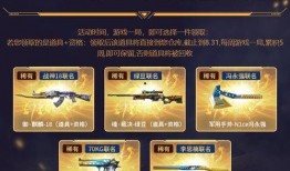 cf活动爆料最新消息,全新内容即将上线，玩家狂欢盛宴即将开启！